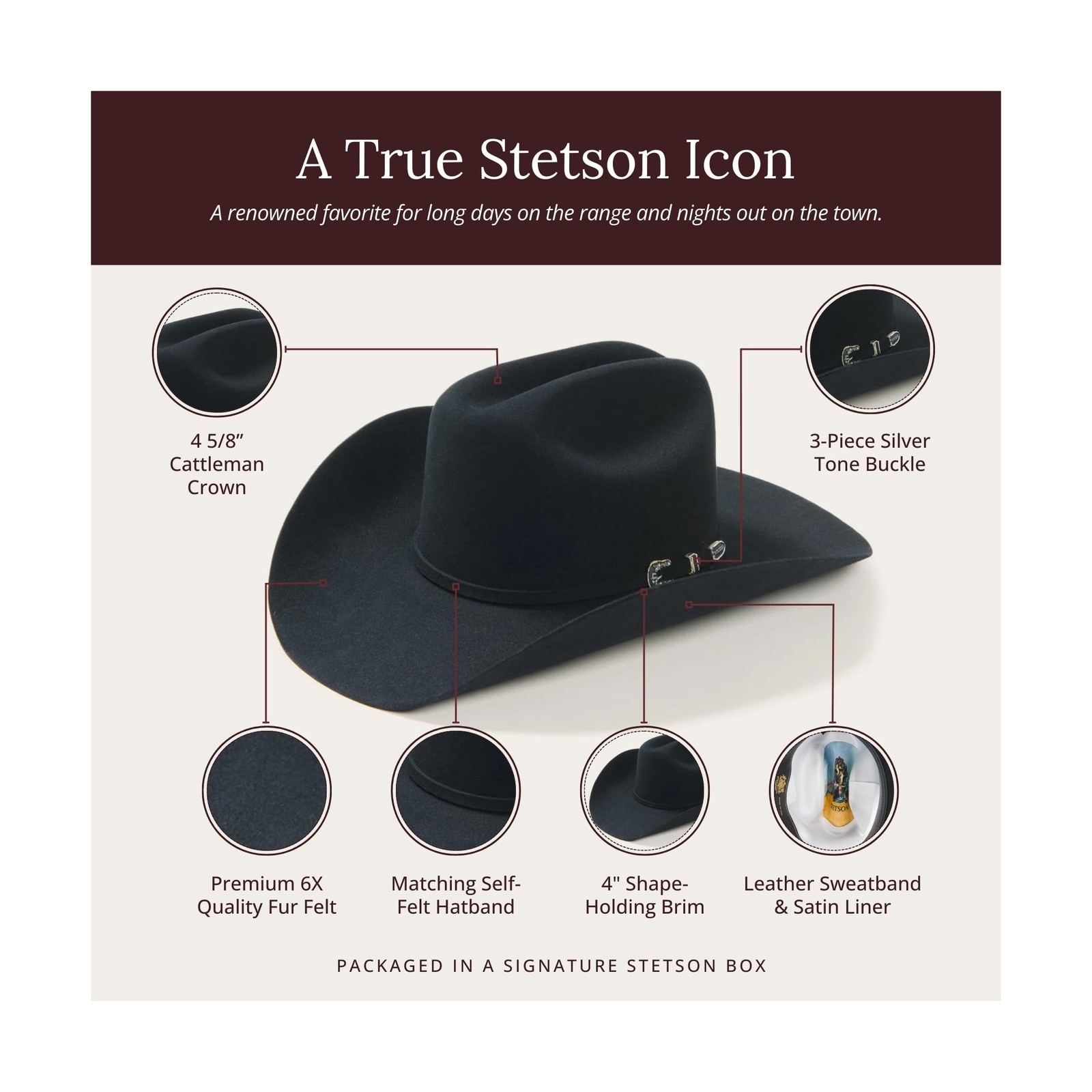 Stetson 7540 Skyline 6X Fur Cowboy Hat 7 1/4 Black image 4