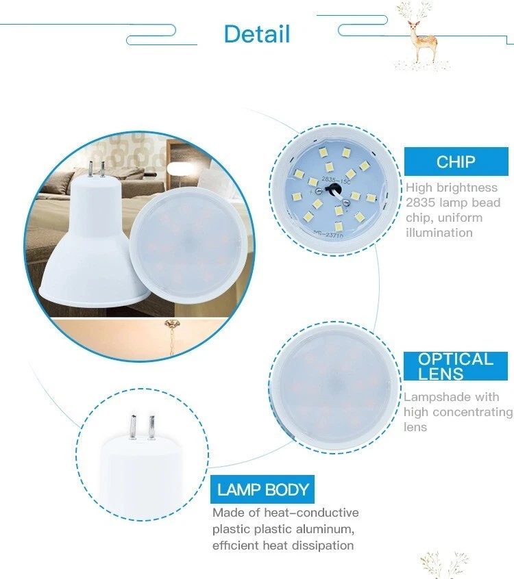 GU10 5W LED Bulb Cool White for Everyday Use Energy Efficient Pack of 10 - Image 4 of 4
