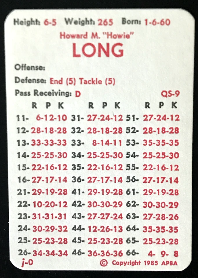 (10) Tarjetas de fútbol americano de la APBA 1985-94 HOWIE LONG LOS ANGELES RAIDERS ¡RARAS! HOF GENIAL! Foto 2 de 4