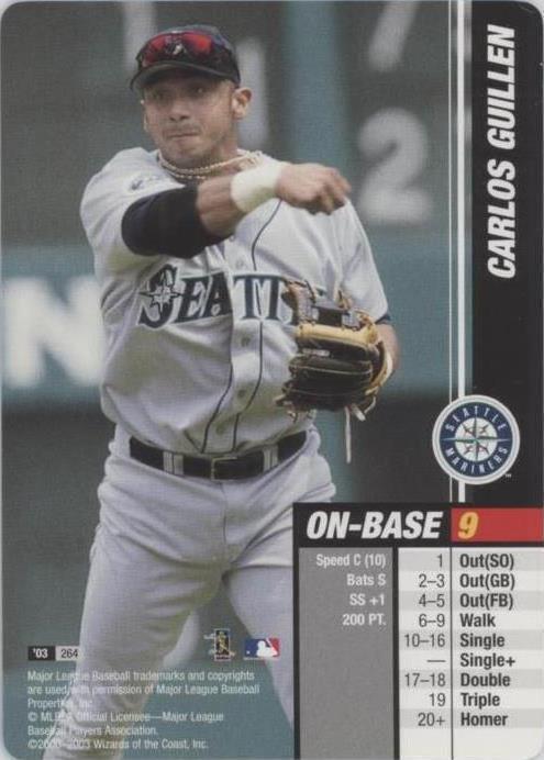 2003 MLB Showdown - Carlos Guillen #264 - 1 of 1