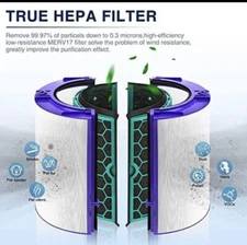 Replacement True Hepa Filter for Dyson HP04 TP04 DP04 TP05 DP05 Sealed Two Stage
