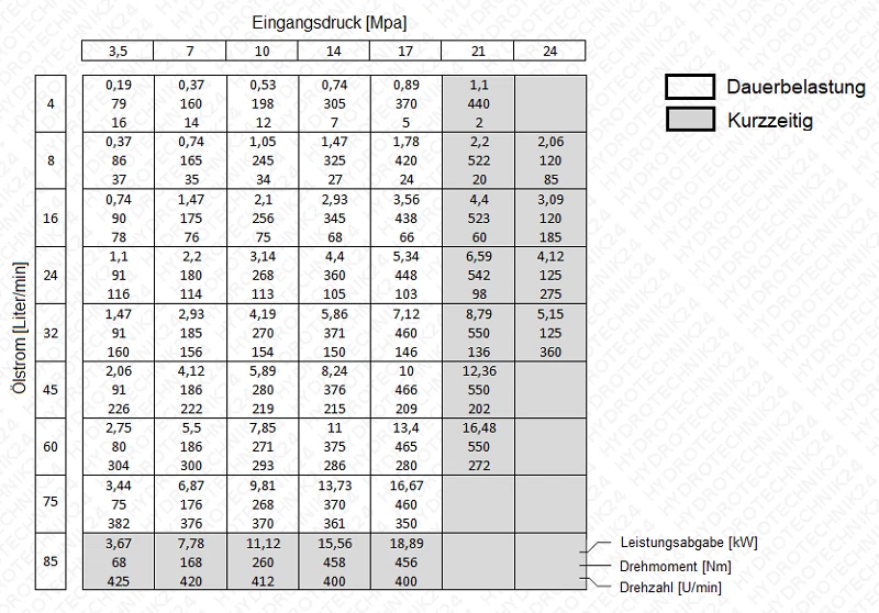 Bild 8 von 11