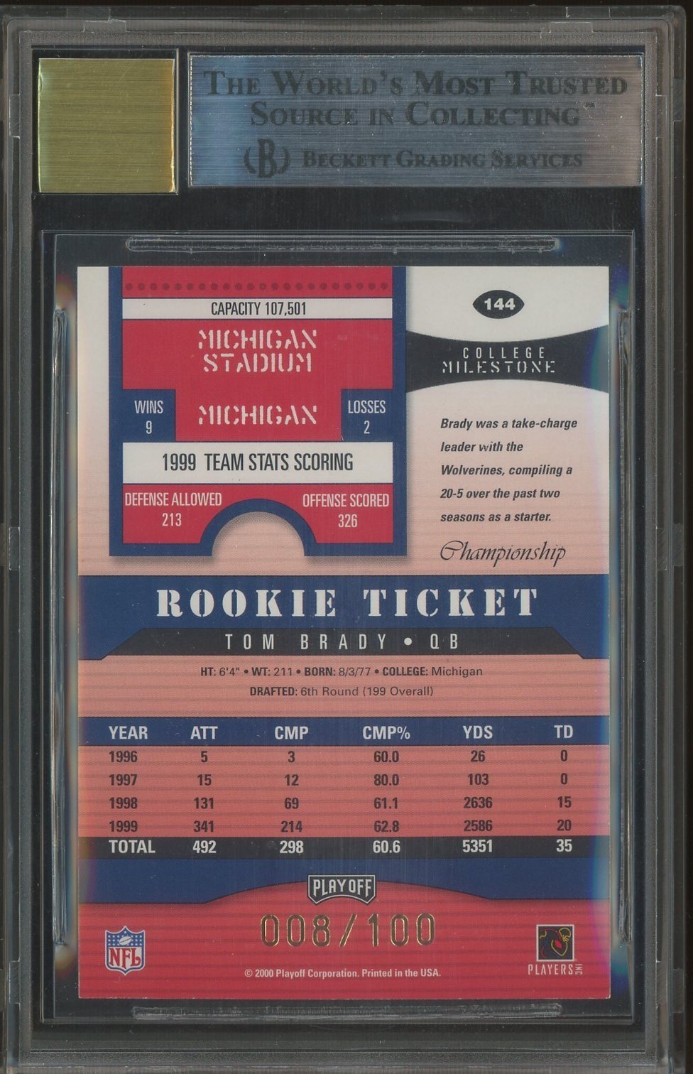Lot (2) 2000 Contenders Championship Ticket TOM BRADY RC /100 BGS 9 AUTO 10 view 6