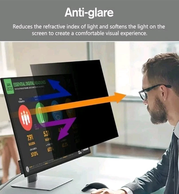 BERSEM 27 Inch Monitor Computer Privacy Screen Filter for 16:9 Ratio Removable - Image 3 of 4