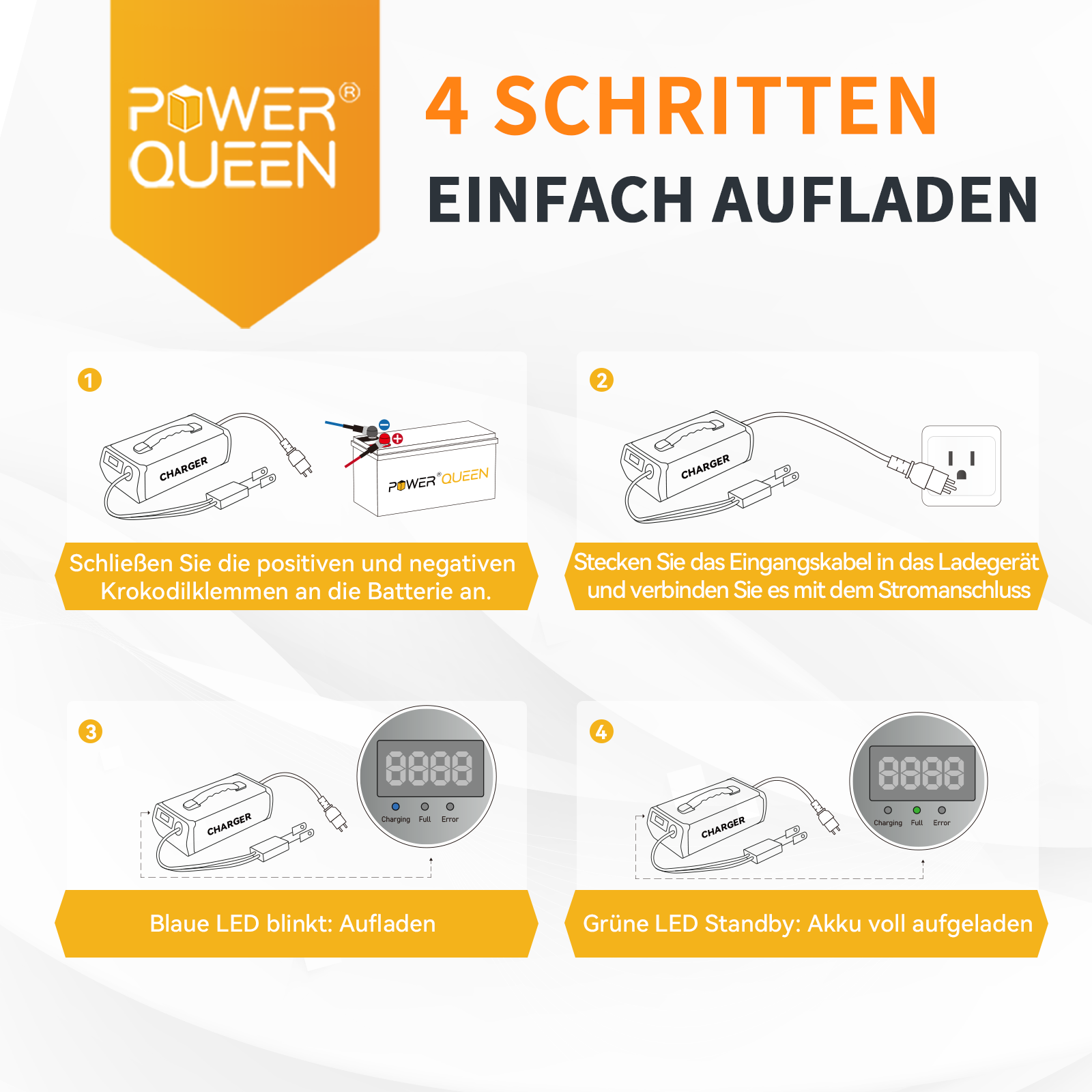 Bild 4 von 7