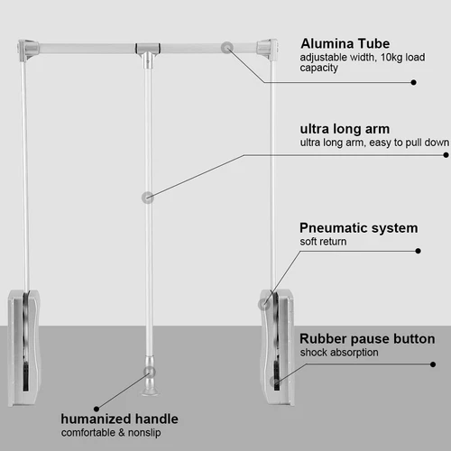 Kleiderlift Garderobenlift Kleiderstange Wardrobe Lift Kleiderschranklift 20kg - Bild 10 von 16