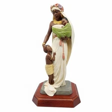 THOMAS BLACKSHEAR EBONY VISIONS - THE MADONNA - NEW - WITH BOX Item 37001