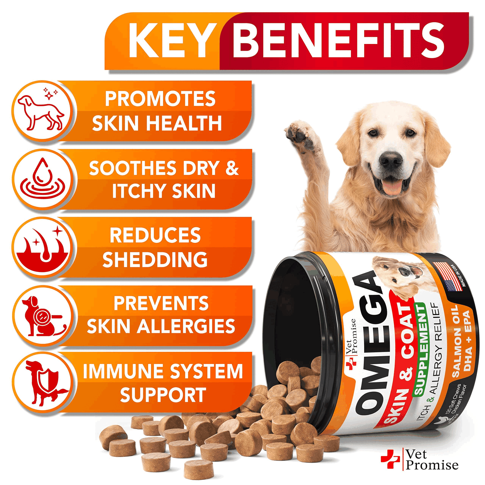 Omega 3 for Dogs Dog Skin and Coat Supplement Fish Oil for Dogs Chews