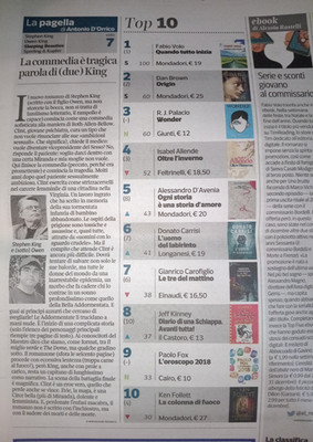 Stephen King Die Komödie ist tragisch Sleeping Beauties Das Lesen Kurier Owen