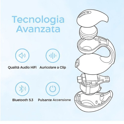 CUFFIE AURICOLARI BLUETOOTH 5.3 TWS ORECCHINO WIRELESS CLIP ORECCHIO SMATPHONE - Afbeelding 10 van 12