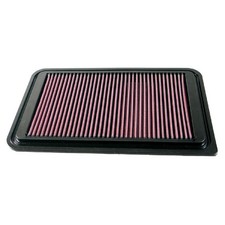 K&N Filters Luftfilter 33-2924 | 761772