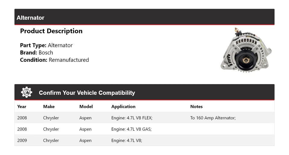 For 2008-2009 Chrysler Aspen Bosch Alternator (Remanufactured) - Image 2 of 4