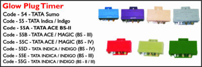 Glow Plug Timer Tata ACE BS-3 Creem 2820 5420 9921