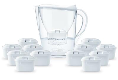 Aqualogis 2,6L Wasserfilterkanne weiß + 12 Monate Kartuschenpaket passend Brita Maxtra
