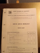 Revue technique Audi 90