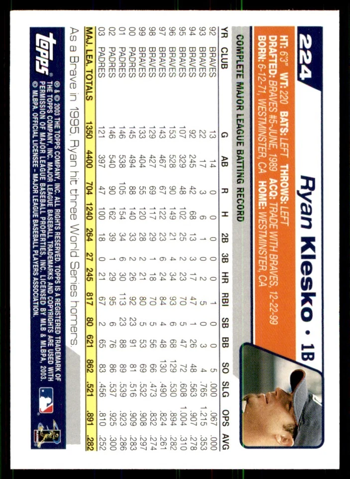 2004 Topps Ryan Klesko San Diego Padres #224 - Image 2 of 2