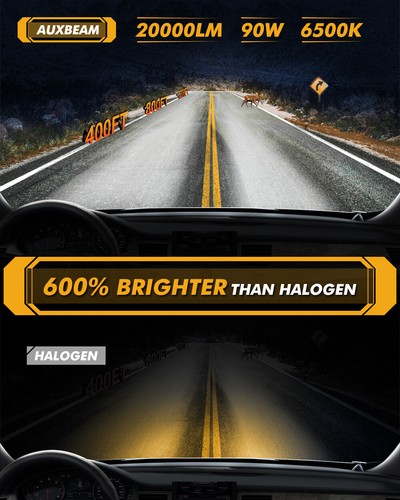 Faros LED AUXBEAM 90W F15 H7 súper brillantes para Mercedes-Benz C240 2001-2005 - Imagen 3 de 12