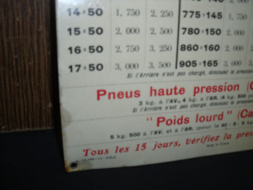 RARISSIME PANCARTE TOLE PRESSIONS PNEUS MICHELIN ANNEES 20 -no gonfleur haute qualité inflator