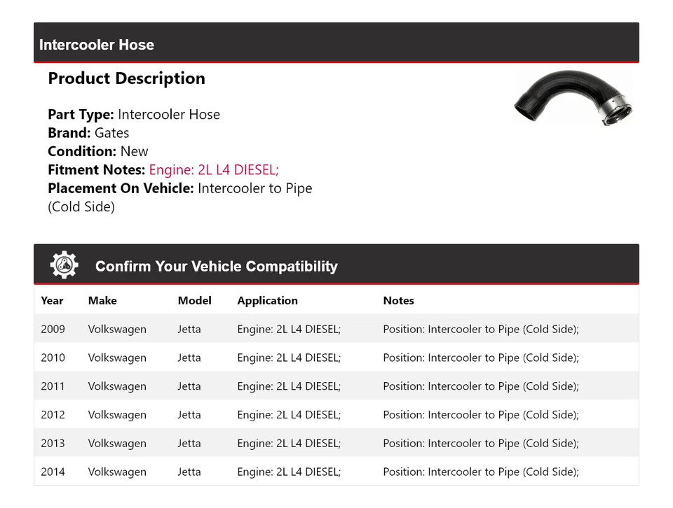 Portões de mangueira intercooler Volkswagen Jetta 2009-2014 2010 2011 2012 2013 - Imagem 2 de 4