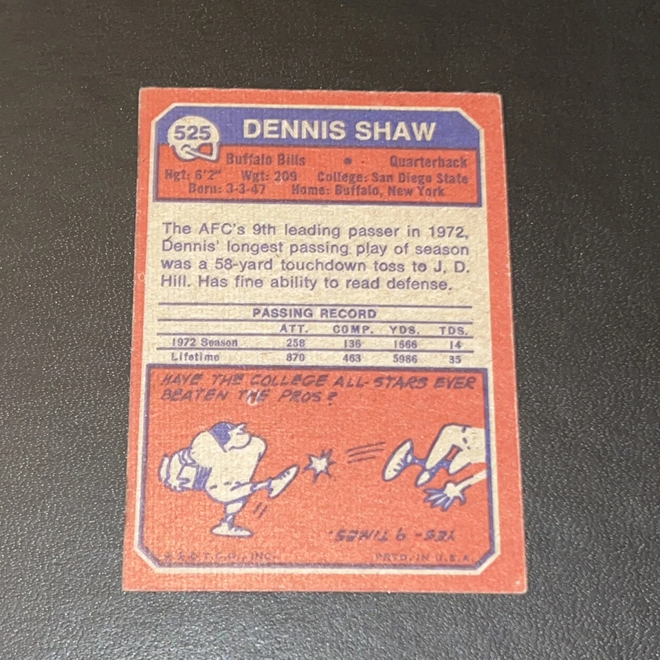 1973 Topps Dennis Shaw 525 Buffalo Bills - Image 3 of 3