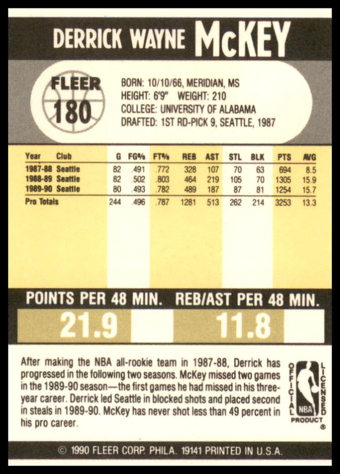 Fleer #180 Derrick McKey 1990-91 Foto 2 de 2