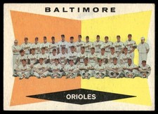 1960 Topps #494 Baltimore Orioles Vintage Baseball Team Card (MK)