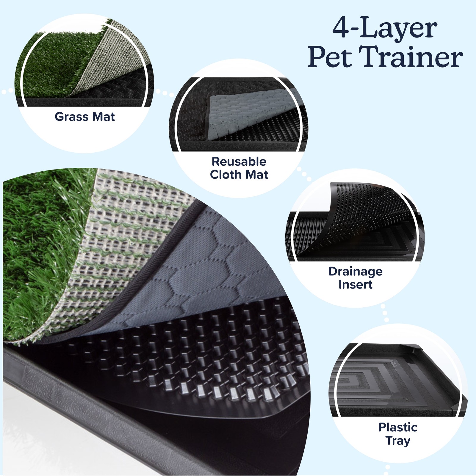 4-Layer Dog Grass Pad with Tray 35.5x23.5in Reusable Pee Pads for Dogs