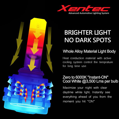 Xentec 100W LED Conversion Kit - 6000K Cool White - Fits 880 881 886 893 899 894