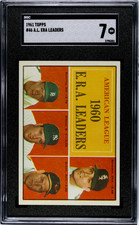 1961 Topps Baseball Cards 54