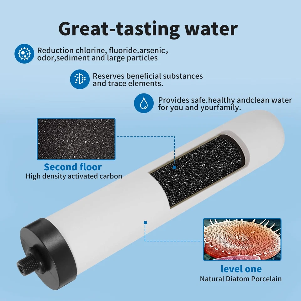 10'' Replacement Ceramic Candle Water Filters for Kitchen 4-Stage Countertop ... - Image 2 of 4