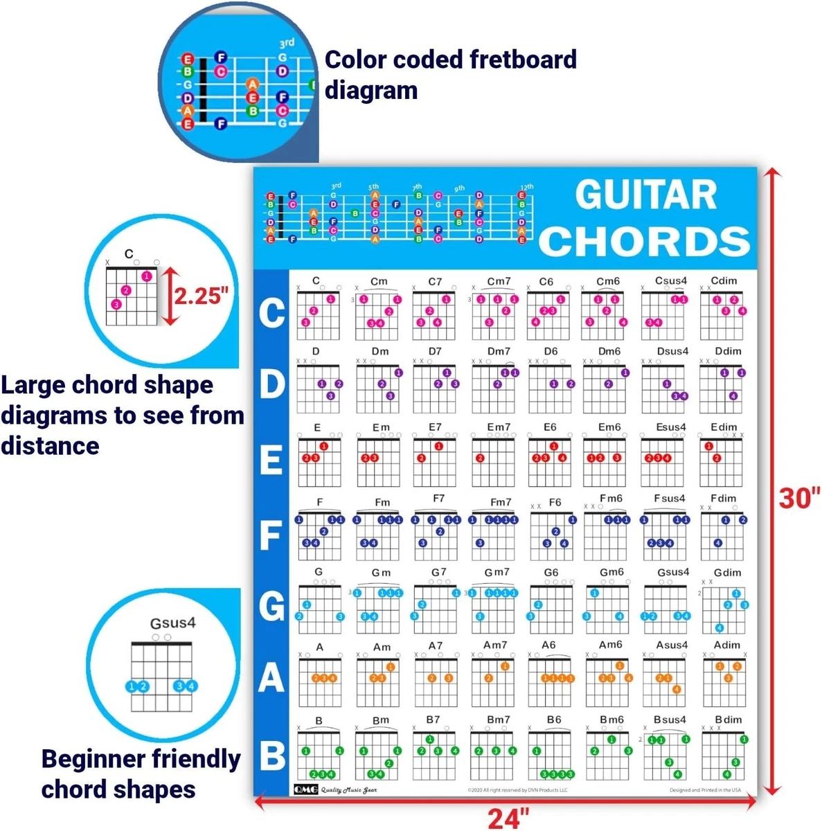 Guitar Chord Poster Chart Beginners Guide To Chord Progressions, Play
