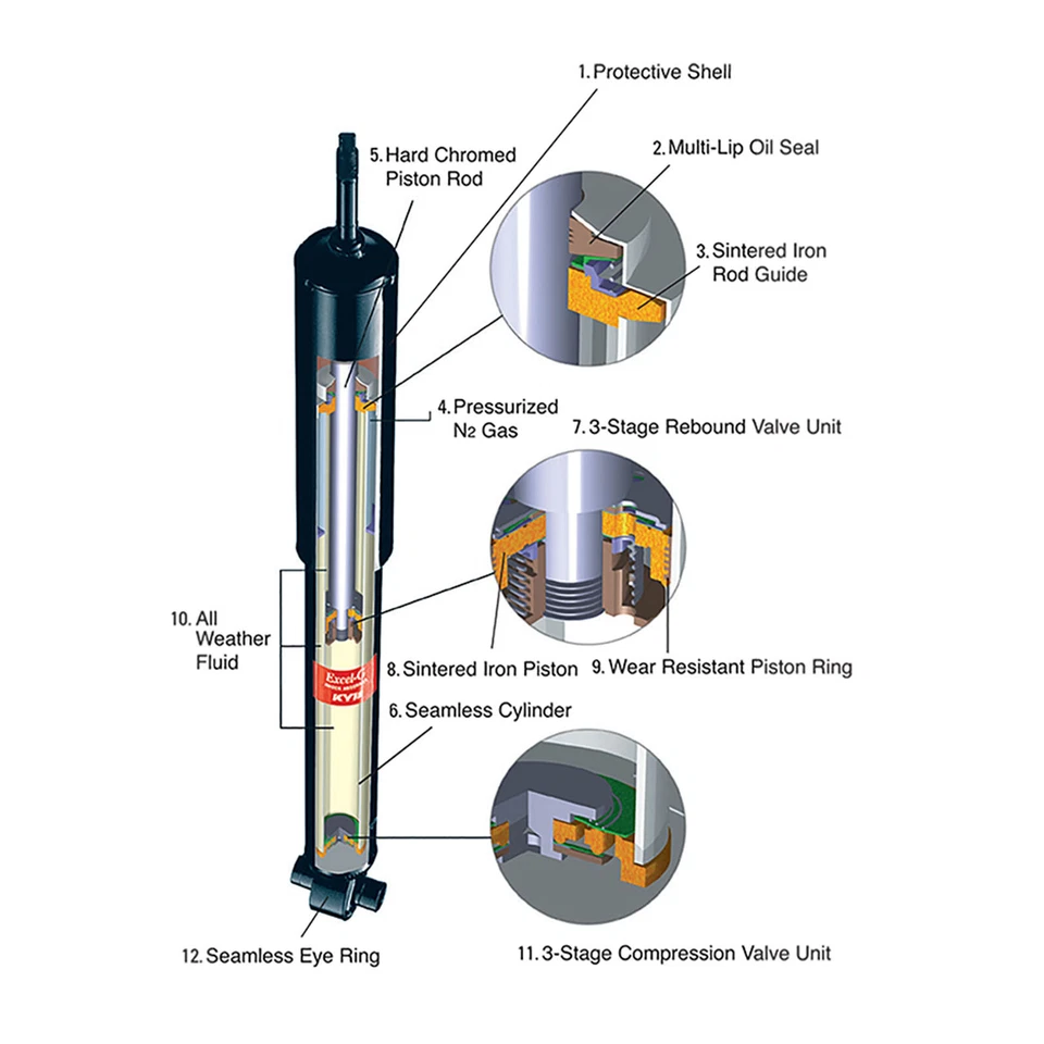 Rear KYB GAS-A-JUST Shock Absorbers STD King Springs for TOYOTA Supra JZA80 - image 4 of 4