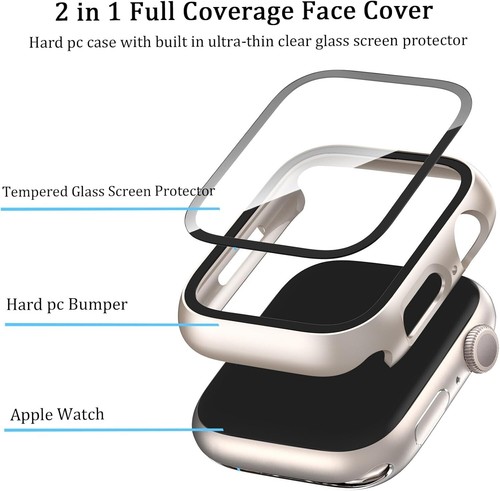 Przezroczysty ochronny pasek do zegarka i etui na zegarek pokrowiec do Apple Watch Series 6/5/4 - Zdjęcie 4 z 7