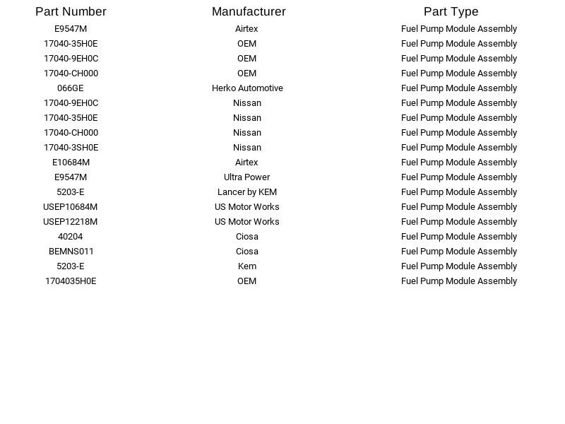Módulo de bomba de combustible Herko 066GE para Nissan Aprio Tiida 1,6 L 1,8 L 2007-2018 Foto 4 de 4