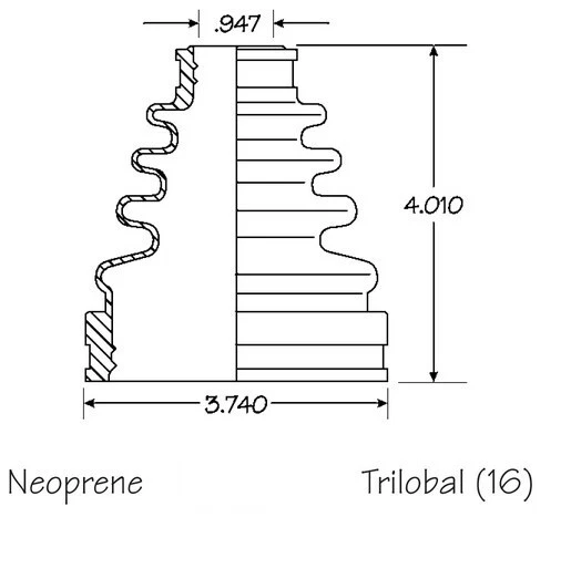 Juego de 4 kit de arranque eje CV delantero interior exterior para Toyota Rav4 2001-2005 Foto 4 de 4