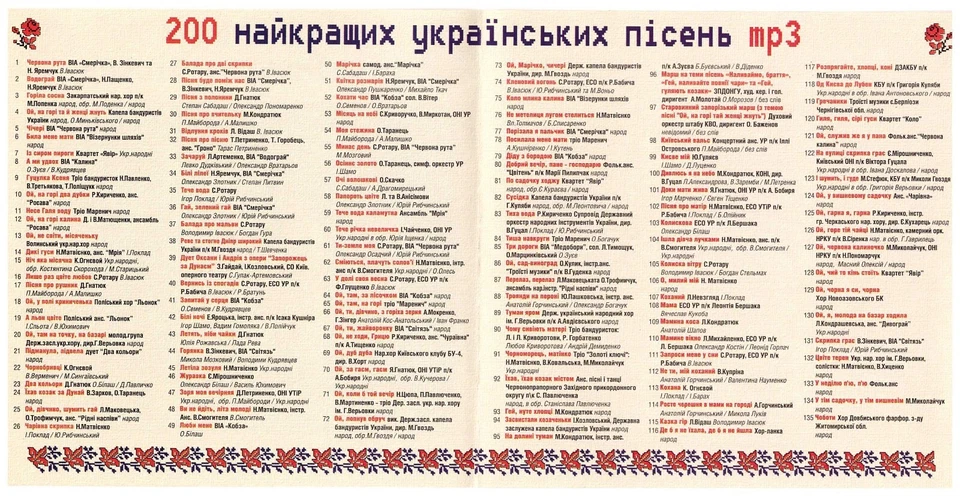 Ukrainian CD Mp3 | 200 Best Ukrainian Songs 200 Найкращих Українських Пісень - Image 3 of 4