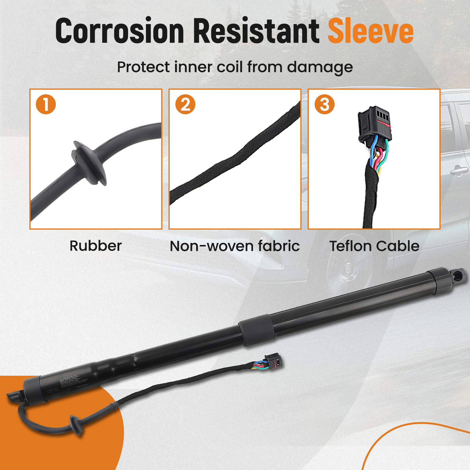 2pcs Rear LH & RH Trunk Power Lift Support Shocks for Hyundai Santa Fe 2013-2019