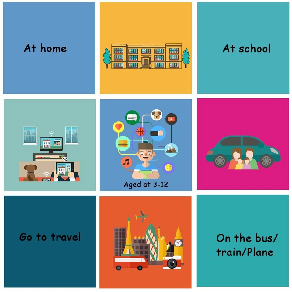 7" Tablet PC for Kids Boys Girl Quad-Core Dual Cameras WiFi Touch Screen Tablets - Image 4 of 4