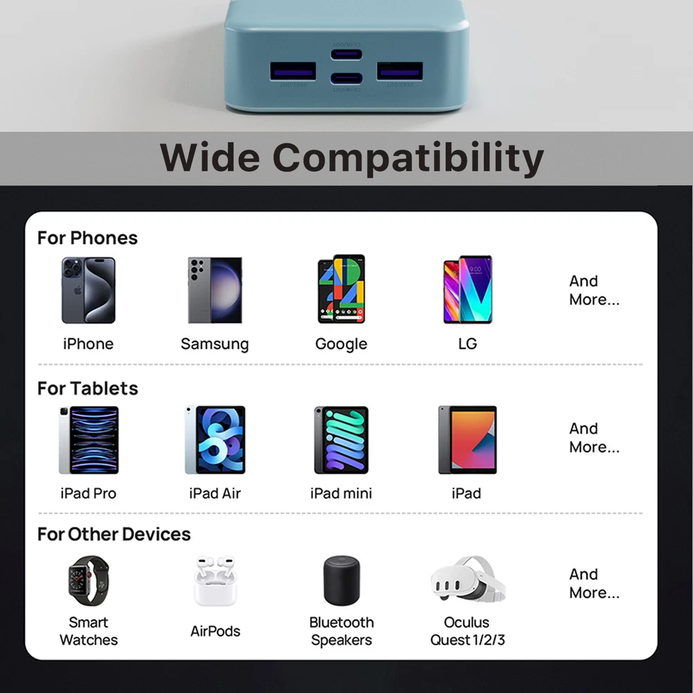 Power Bank 20000mAh Portable External Battery 45W Fast Charger USB C For iPhone Power Bank 20000mAh Portable External Battery 45W Fast Charger USB C For iPhone
