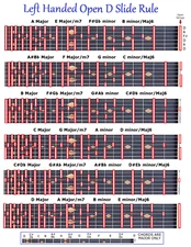 LEFT HANDED OPEN D SLIDE RULE CHART 6 STRING STEEL GUITAR - LAP PEDAL - LEFTY