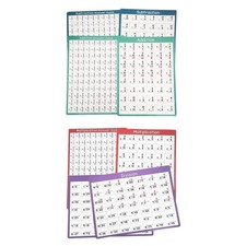 4x Math Posters Educational Aid Reusable Erasable Teaching Calculations with