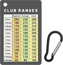 Portable Golf Club Range Chart Card - Perfect Size for All Golf Enthusiasts