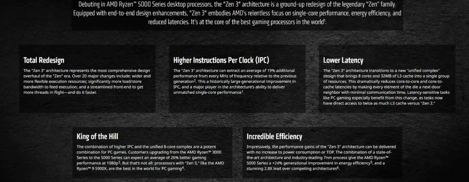 AMD R5 5600 Ryzen 5 5600 3.5 GHz 6-Core 12-Thread CPU 7NM L3=32M - Image 4 of 4