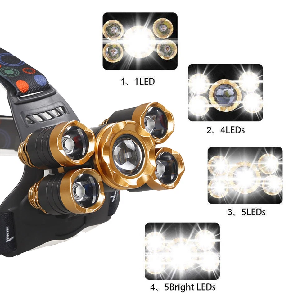 990000LM Super Brillante LED Zoom Faro USB Recargable Faro Antorcha EE. UU. Foto 3 de 4