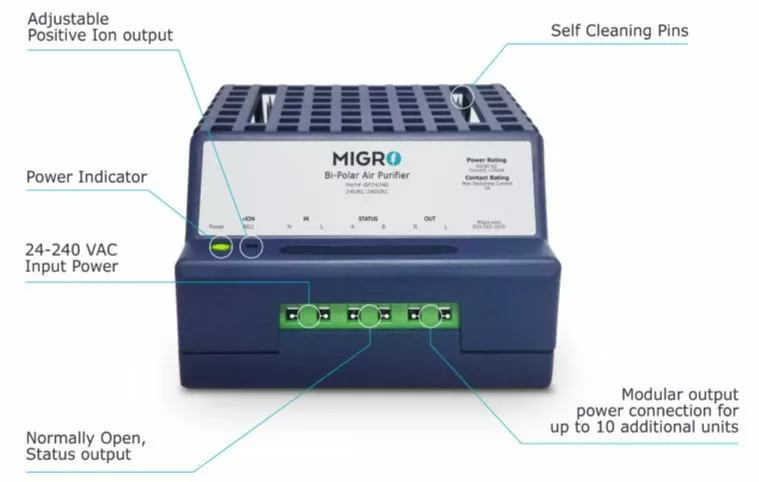 Furnace ionizer air purifier online