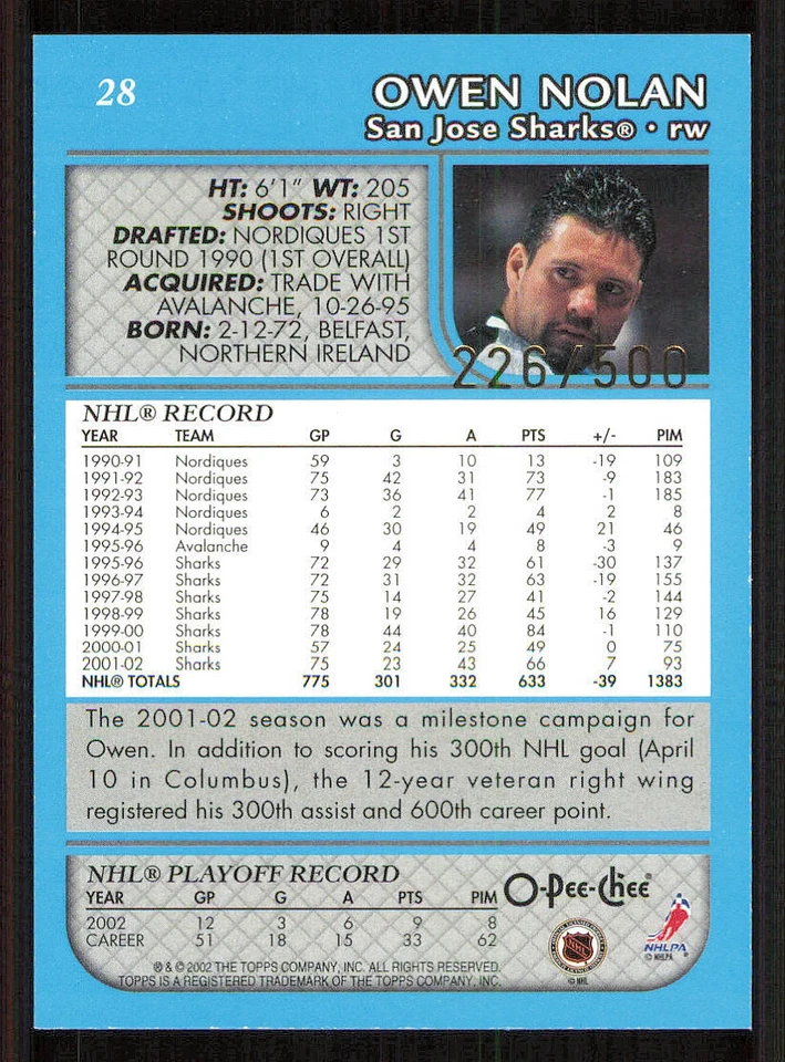 2002-03 O-Pee-Chee Premier Blue #28 Owen Nolan /500 - Image 2 of 2
