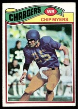 Click to enlarge Chip Myers