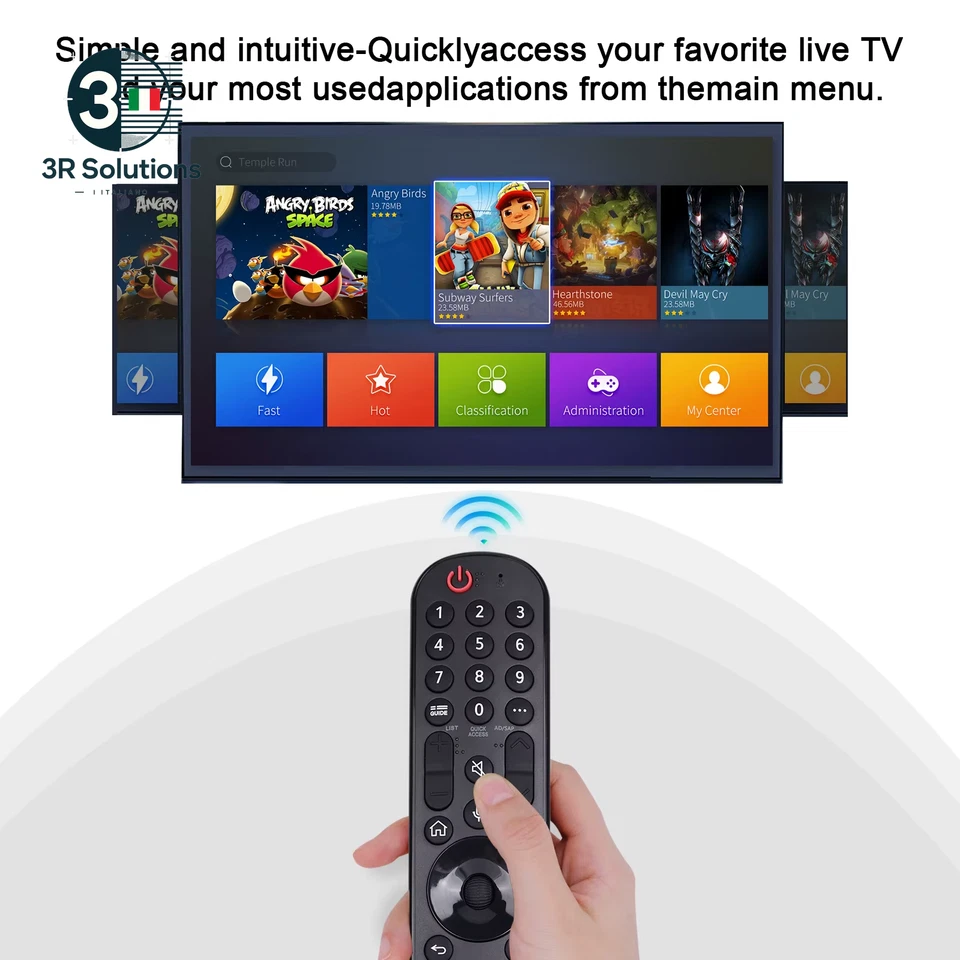 Telecomando TV per Tutti I Smart TV Lg 2019-2023 Magic Remote, Mr22/23Ga Thinq O - Immagine 4 di 4