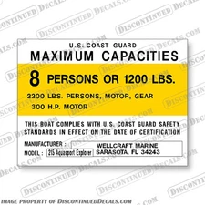 Fits Wellcraft 215 Aquasport Explorer Capacity Decal - 8 Person