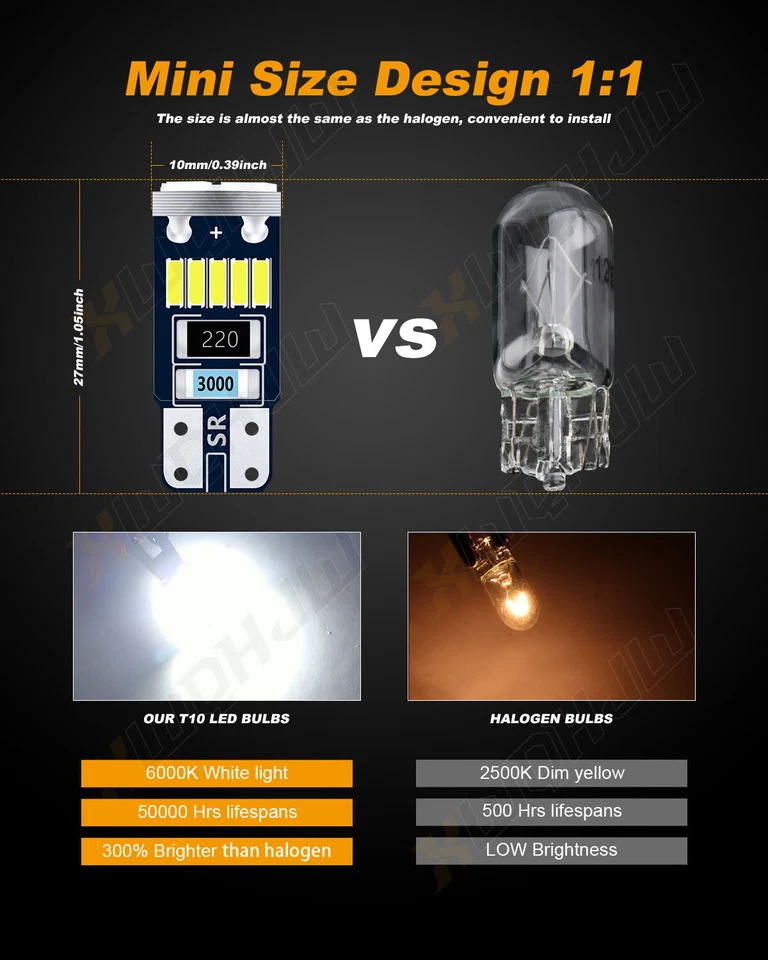 5X Canbus LED Car Interior Inside Light Dome Trunk Map License Plate Lamp Bulb - Image 4 of 4